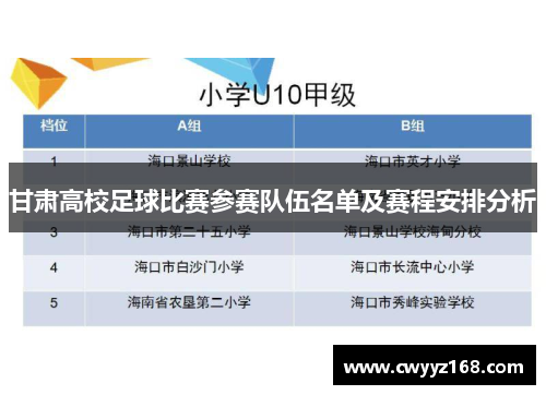 甘肃高校足球比赛参赛队伍名单及赛程安排分析